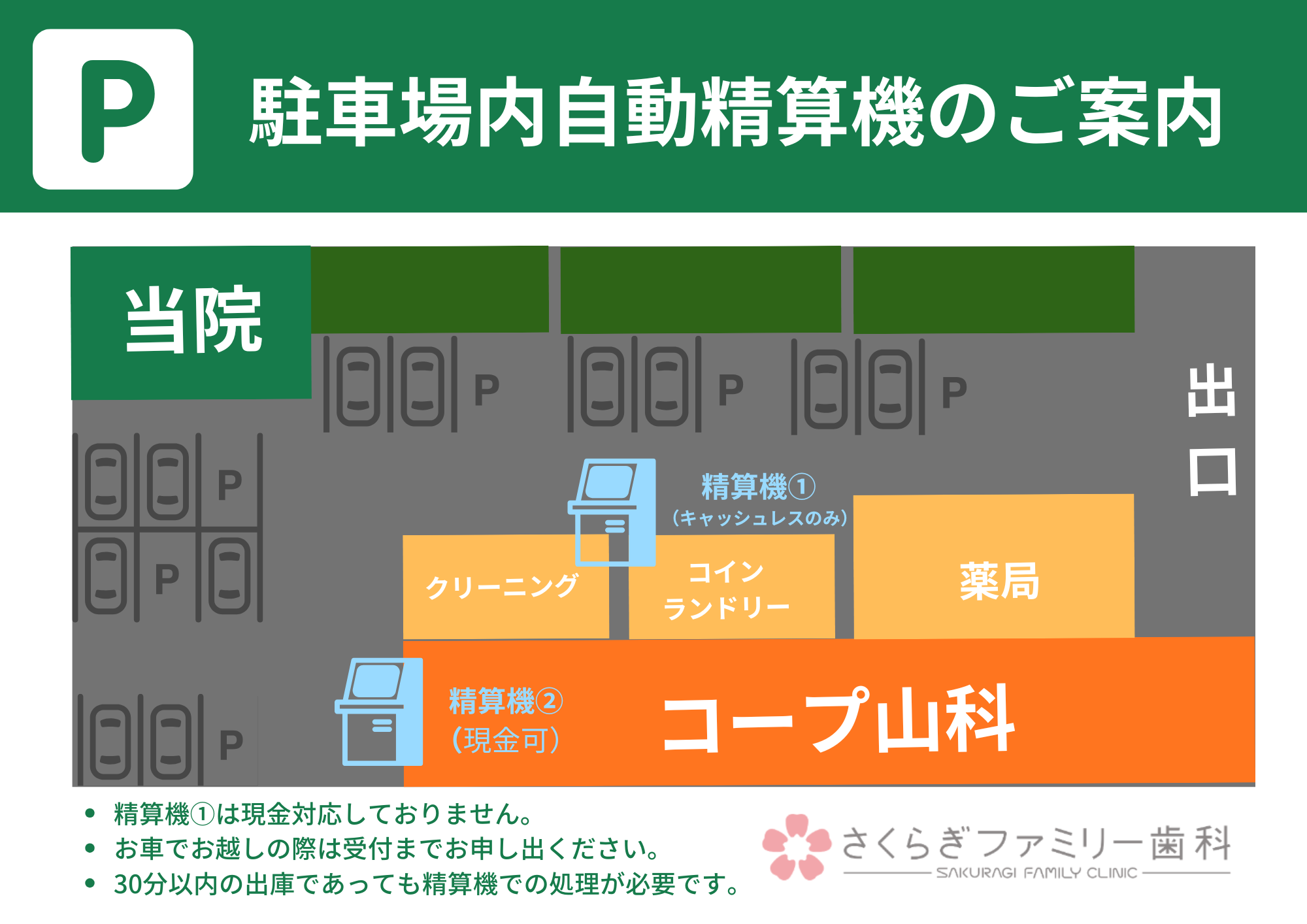 駐車場の案内
